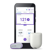Omnipod 5 Používateľská Príručka