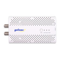 Gocoax WF-803M Guía De Inicio Rápido