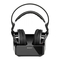 Sony MDR-RF855RK - Сымсыз стерео гарнитура жүйесінің нұсқаулығы