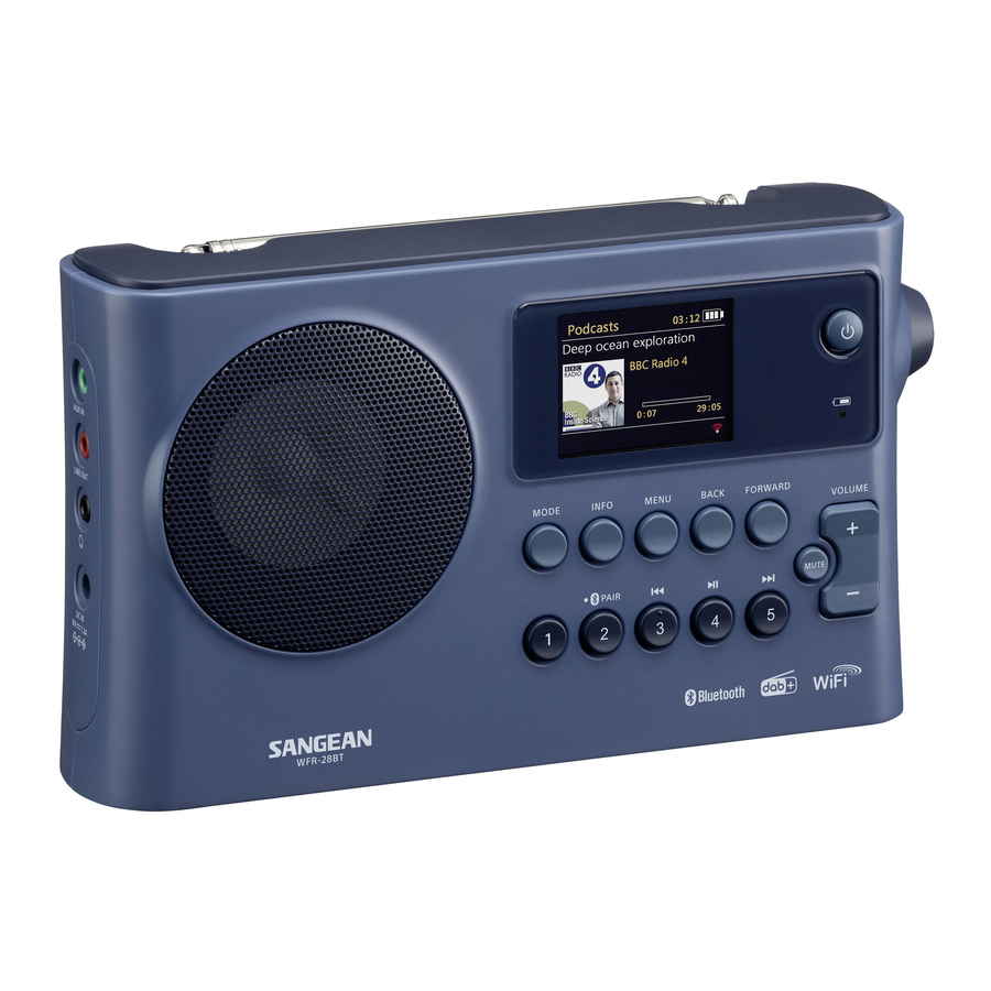 SANGEAN WFR-28BT